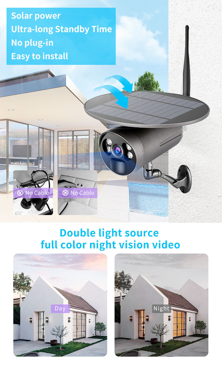 1080P CMOS 1080P Tuya 4G Dome Camera