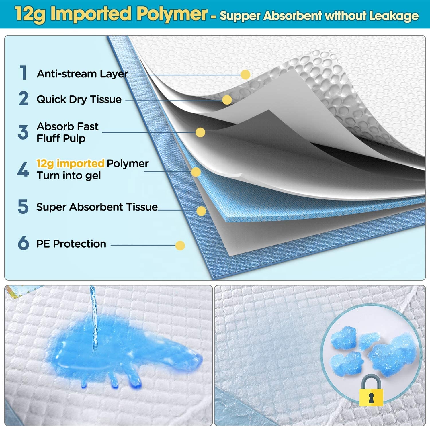 Freely Samples Offered Biodegradable Dog Puppy Extra Large Pet Cat Dog Training Puppy Pads