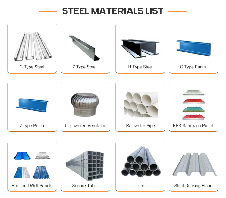 Multistory Prefabricated Steel Structure Building Metal H Beam Building Construction
