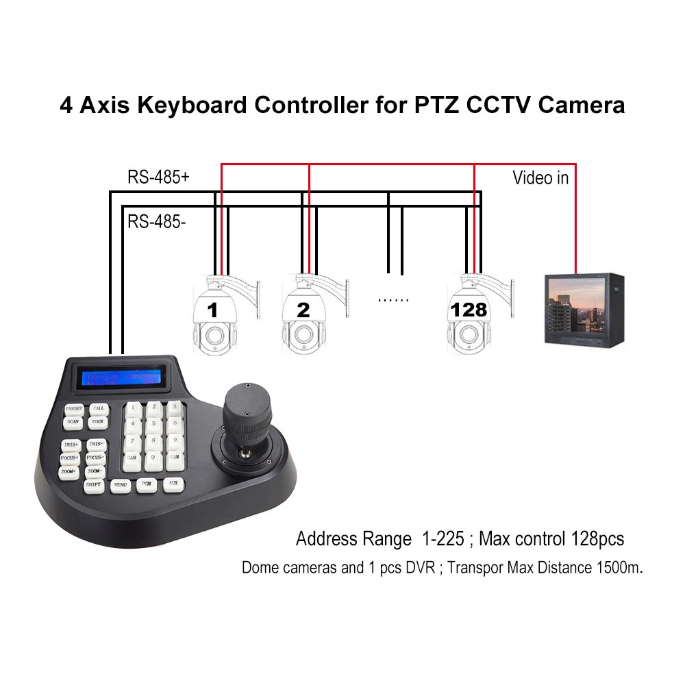 3D Axis joystick keyboard AHD TVI CVI analog speed dome PTZ Controller RS485 Pelco-D/P display for surveillance camera
