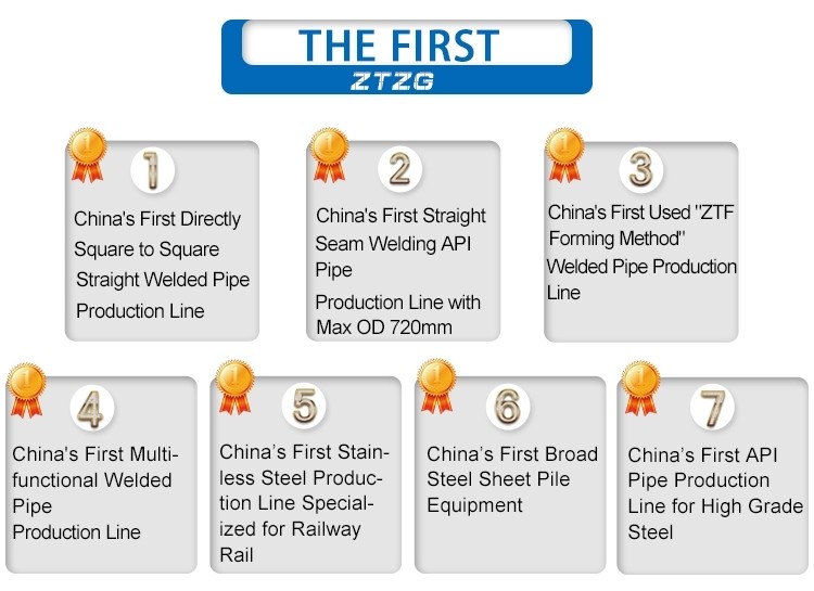 Steel Strip 1300mm Thickness 4mm Steel Coil Slitting Machine 0.3mm/M