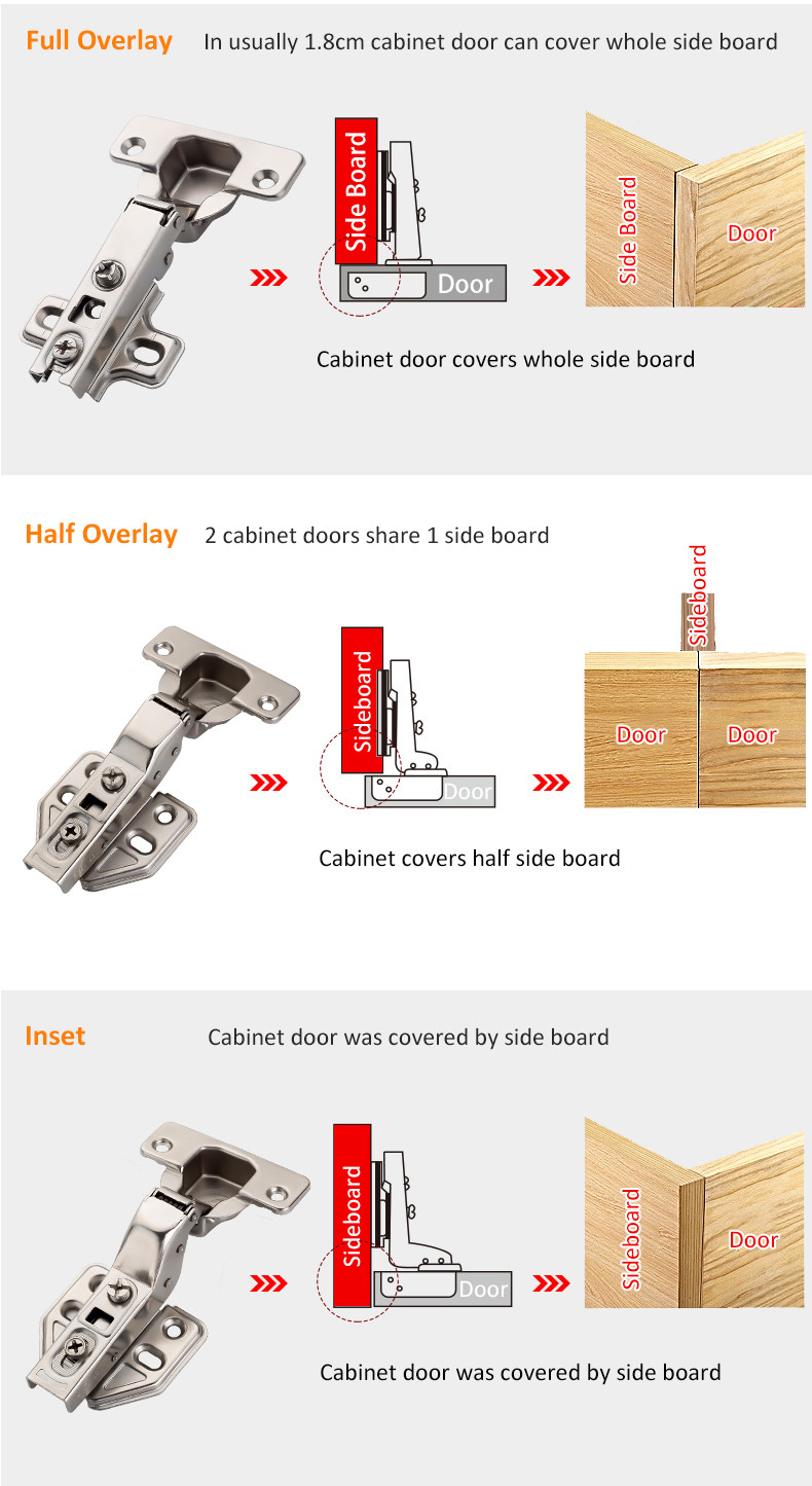 Two Hole SS201 Iron Heavy Duty Cabinet Metal Door Hinges Polished