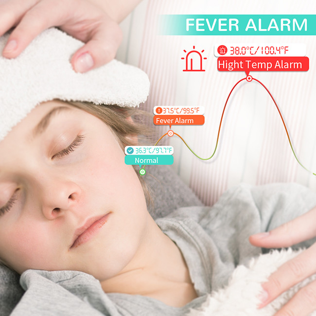 Non Contact Forehead IR Thermometer