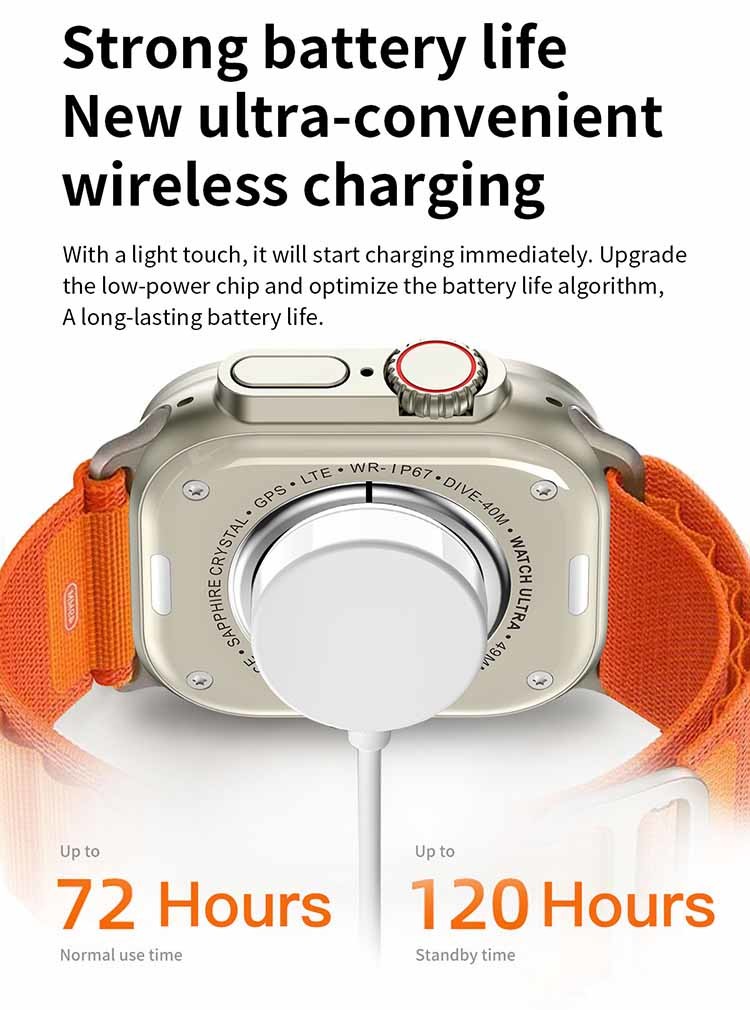 OEM ODM 1.95 Inch TFT Android Smart Watches Ultra Saved For Women