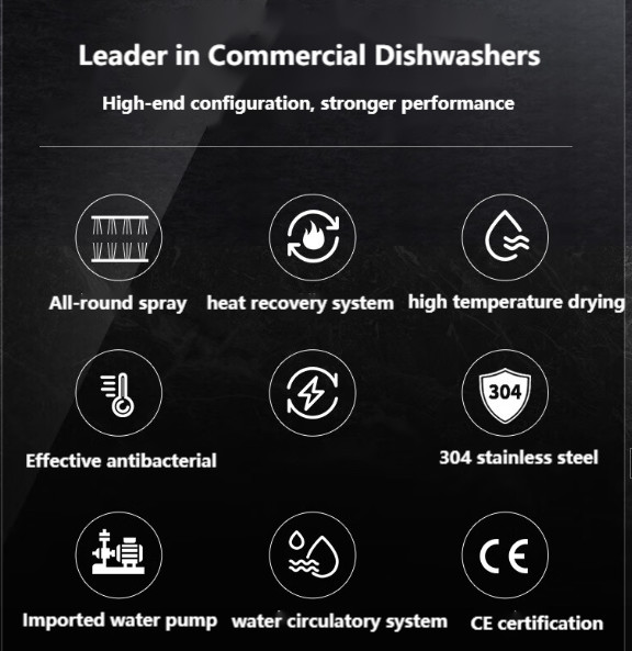 Fully Integrated Dishwashing Machine Automatic Dishwasher Low Noise ISO9001