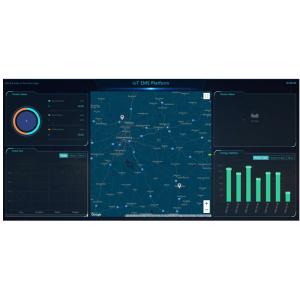 China Industrial Wireless IoT Energy Management System With Alarm Analysis wholesale