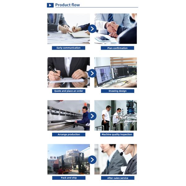 Liquid High Speed Mixer Suspension Disperse Mixing Tank Machine Homogenizer Price Of Machine For Making Liquid Soap