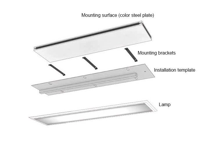 Medical Clean Room LED Light Fixtures KB05PC For Operating Room Flat Panel Light