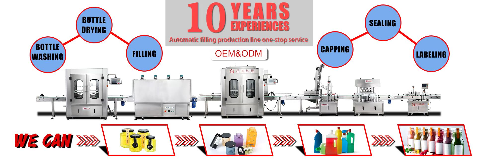 Automatic Filling Screw Capping Double Side Labeling Production Line for Shower Gel