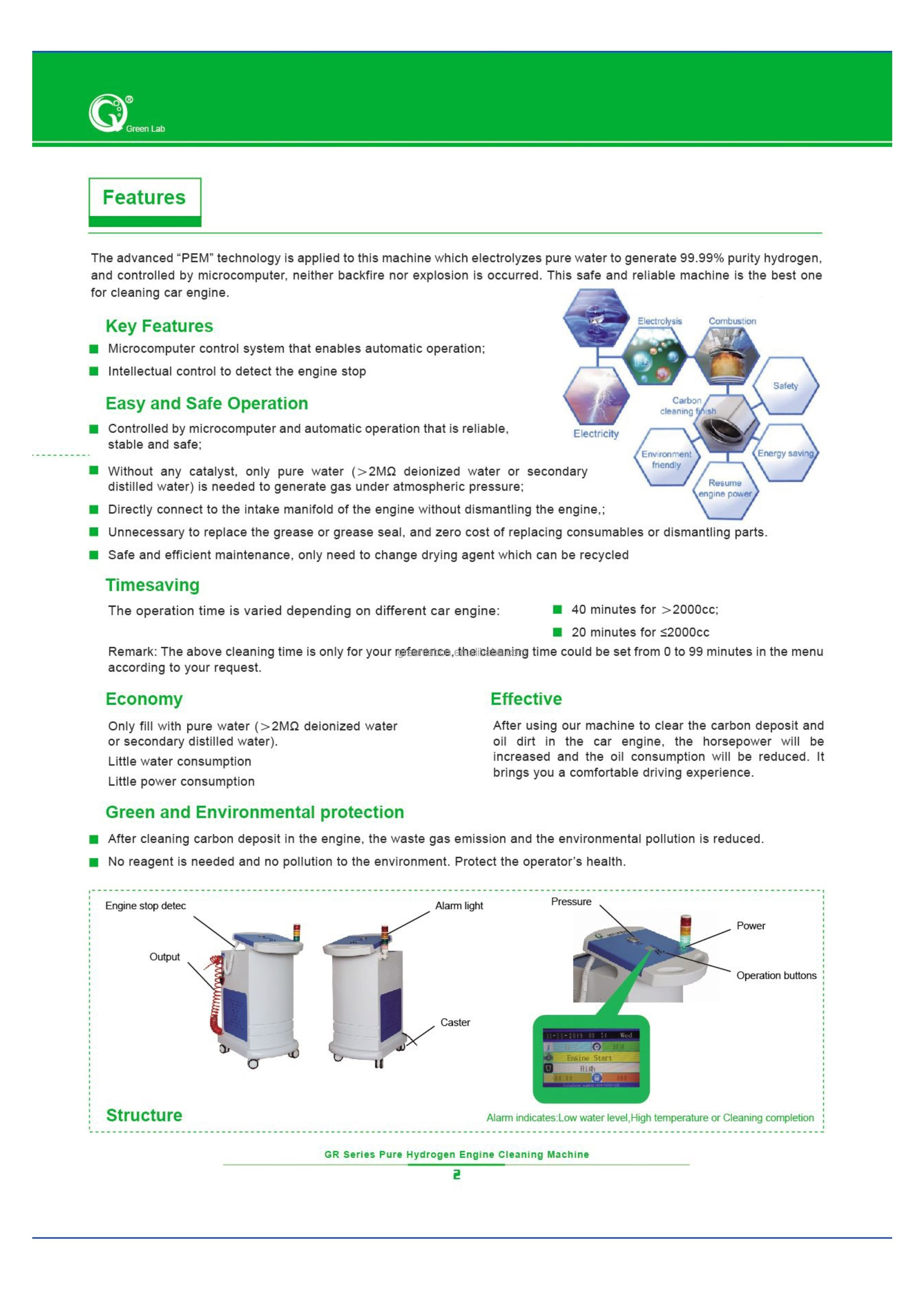 HHO Carbon Cleaning Machine for Car Engine 20% Fuel Saving and Large Gas Production