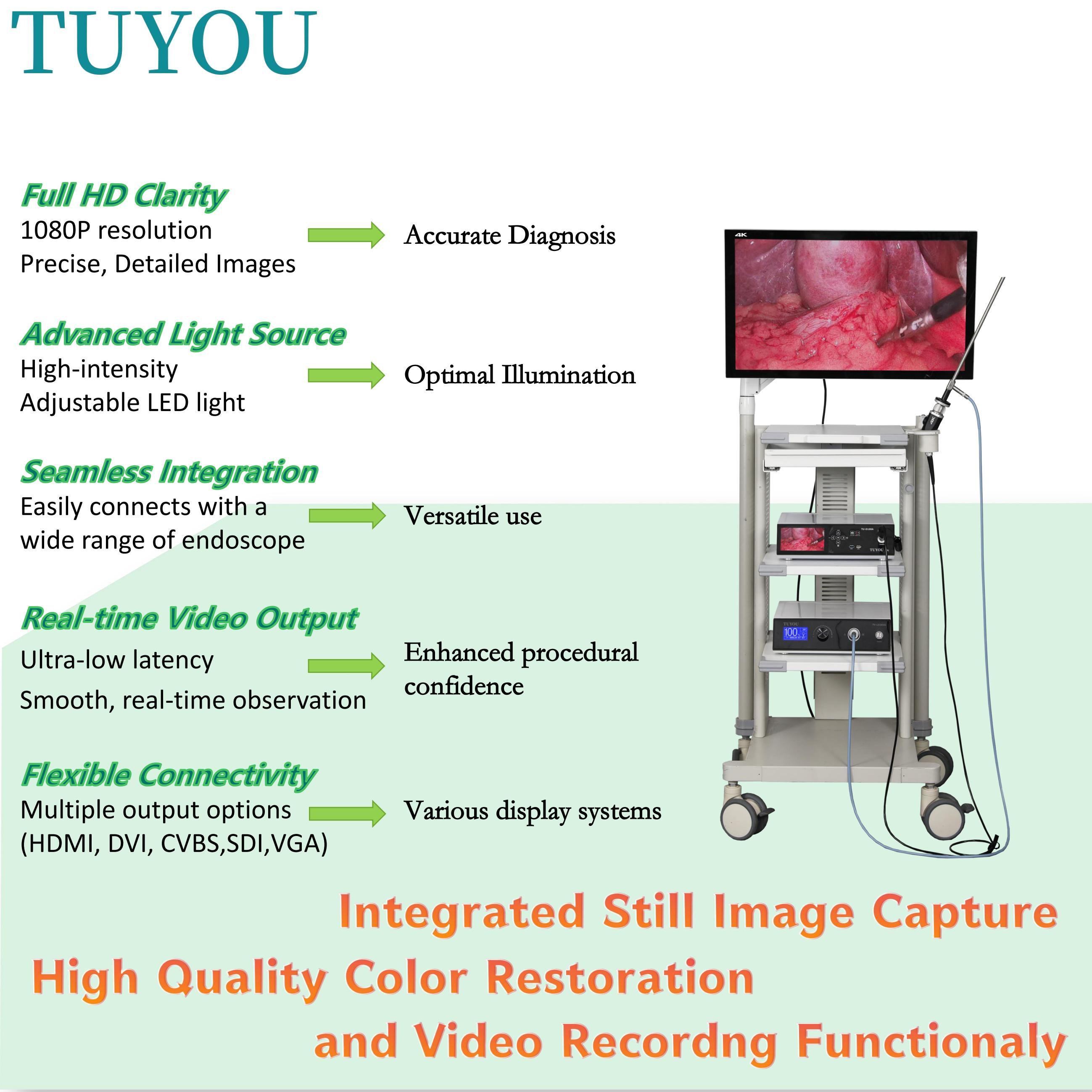 1080P High Definition Camera With Integrated Video Recorder And Light Source For Laparoscopy Surgery Endoscope Image