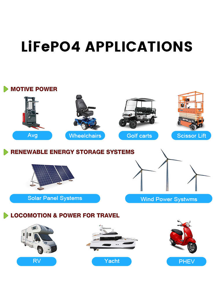 3000wh 24V Deep Cycle Lithium Battery 130ah Home Solar Lifepo4 Battery With BMS