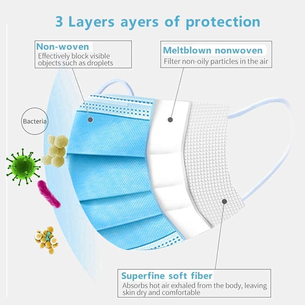 Blue White Disposable Surgical Face Mask Anti Dust High Filtration Capacity