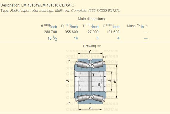 china double row tapered roller bearings factory