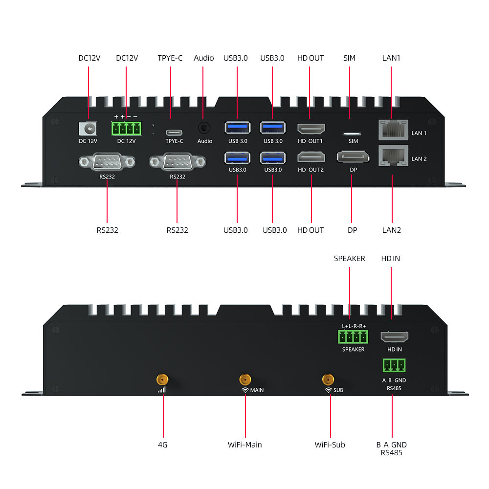 RK3588 Octa Core Embedded Industrial Edge Computing AI NPU 6.0tops Android Media Player
