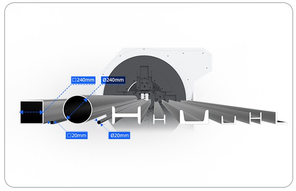 Powerful Clamping System