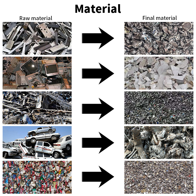 Building Material Shops Direct Industrial Iron Sheet Scrap Metal Crusher 3200KG Weight