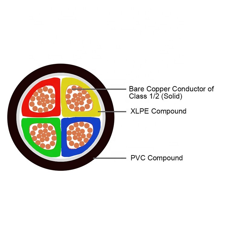 0.6/1kV CU XLPE PVC Insulated Cable , U-1000 R02V 5 Core Power Cables Bare Copper Conductor
