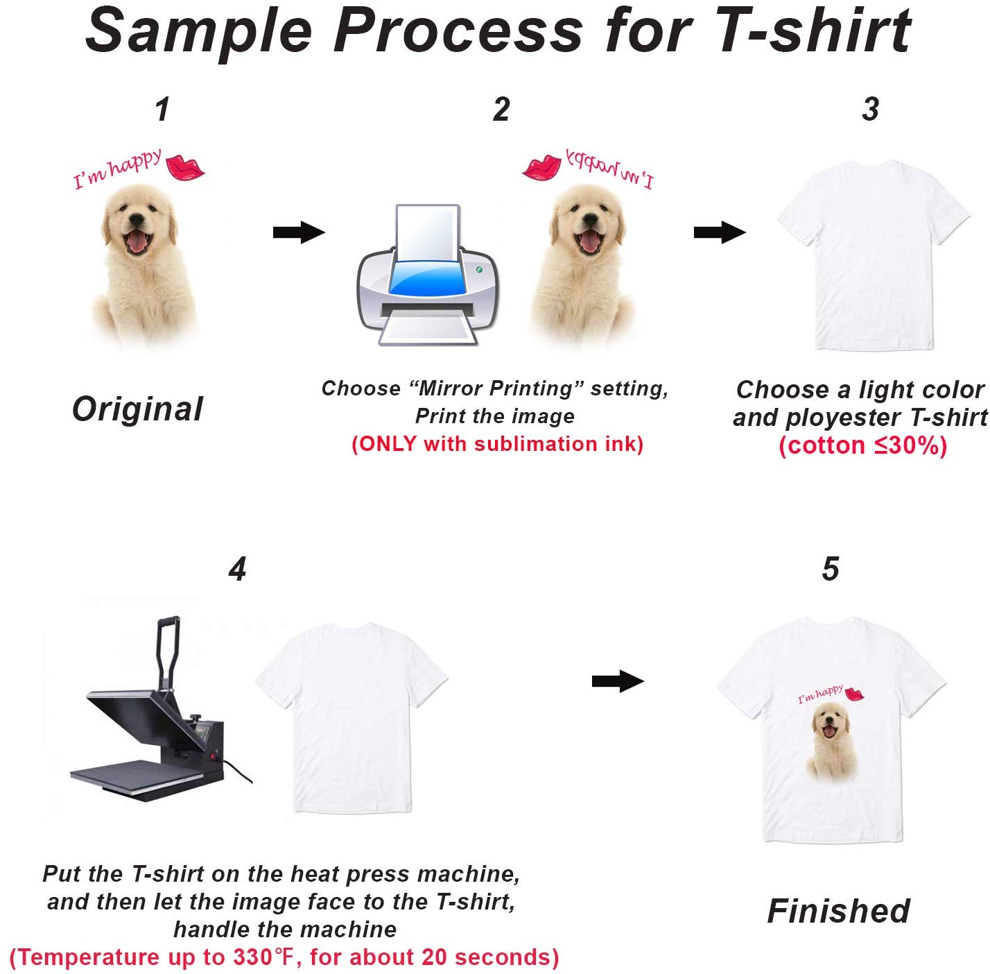 Pure White Instant Dry A4 Sublimation Inkjet Paper