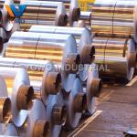 2.5mm 1220×2440mm 1000 Series Aluminum Sheet Coil