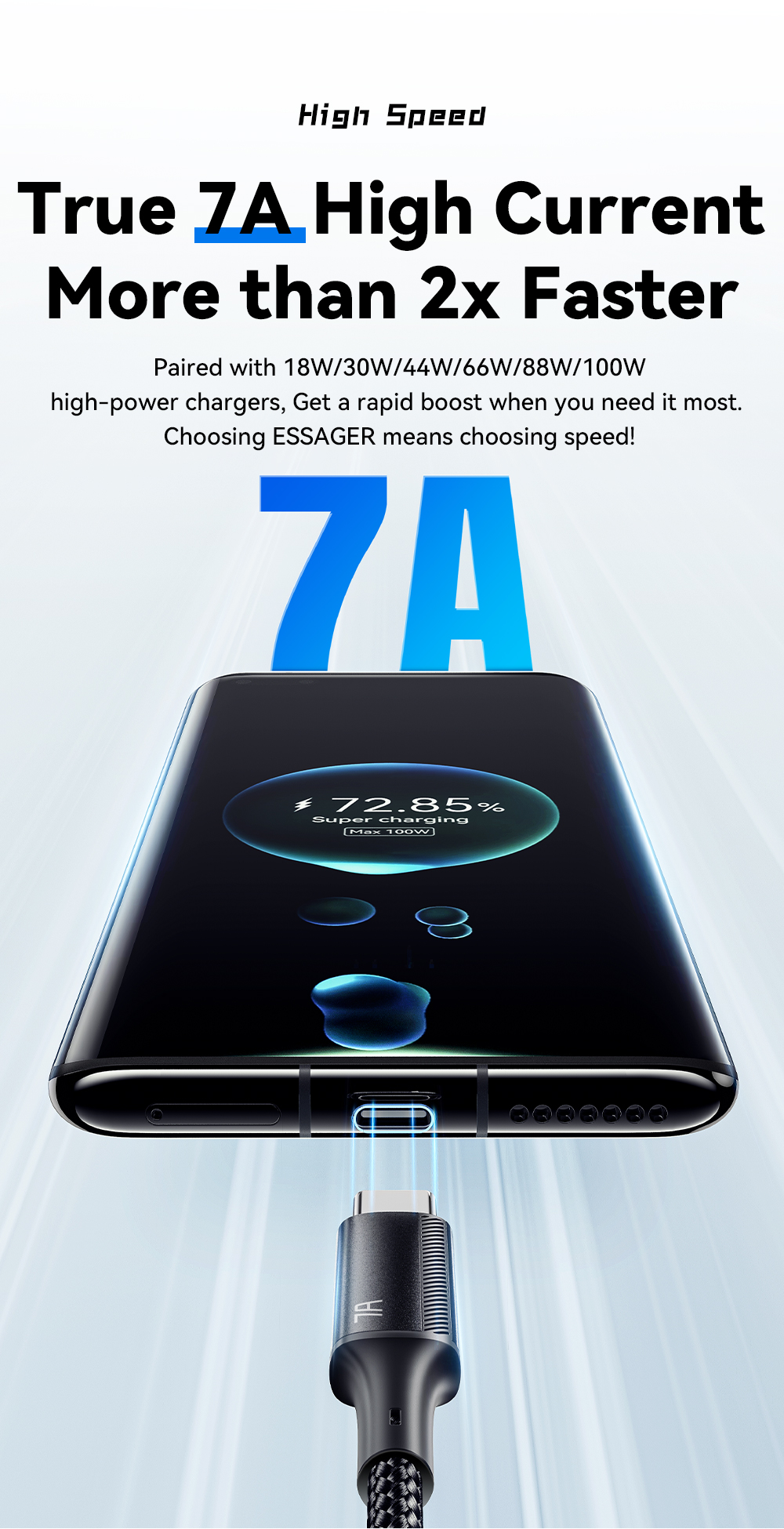 Aluminum Alloy Data Charging Cable USB C To USB A 100W 7A ESSAGER ES-X45 Series