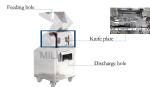 Small Plastic Crusher Industrial Powder Grinder Machine 220-660v Chemicals