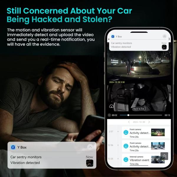 4G SIM Dual Lens Car Dash Cam 4K Parking Mode Monitoring for Car Vehicle Night Vision Radar WIFI Navigation GPS Front and Rear
