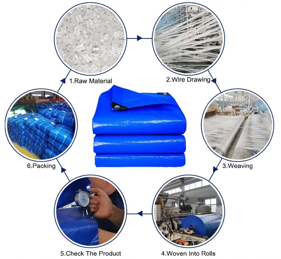 Heavy Weight PE Tarpaulin Fabric Tarp With Eyelets Blue Dust Resistant Boat Cover
