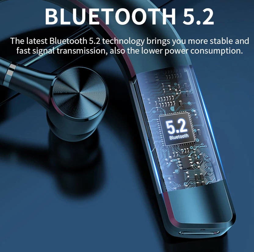 Portable Wireless Earpods Bluetooth 5.2 Soft Earhook Multiple Usage For Iphone