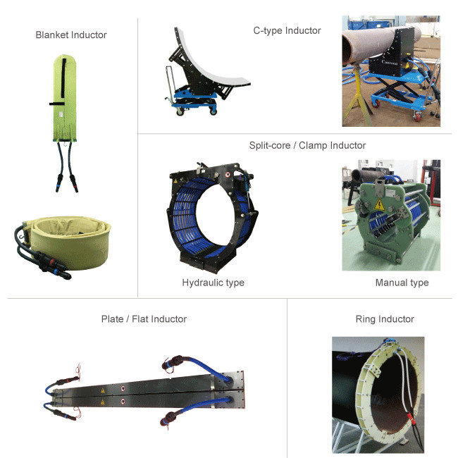 Portable Induction Heating Machine for Joint Anti-corrosion Coating in Accurate Temp /Welding Preheat/ PWHT
