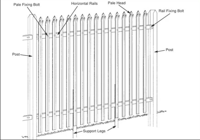 Security Galvanized W / D Pale Steel Palisade Fencing 1.8m Height 2.75m Width