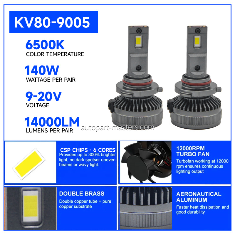 Masters KV80 140W 14000 Lumens 6500K Cool White H1 H7 H11 Headlights Bulbs