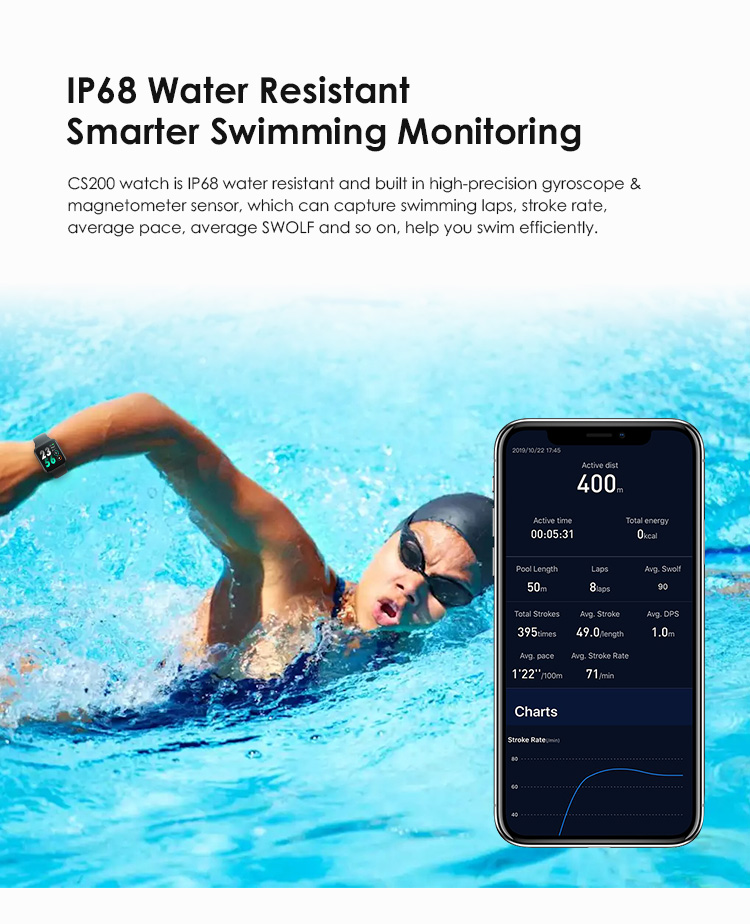 ODM Body Temperature Bluetooth 5.0 Waterproof Sport Smart Watch