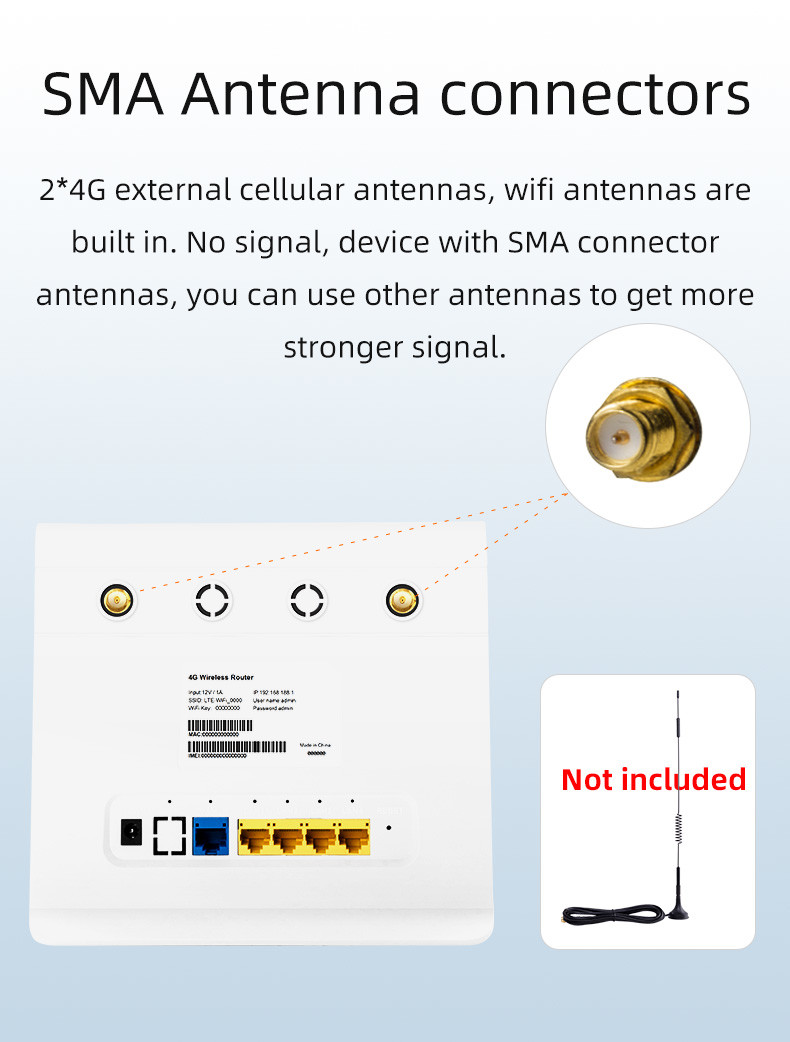 WPA2 1200Mbps WiFi Router , FCC 4G Router Multiple Sim Cards