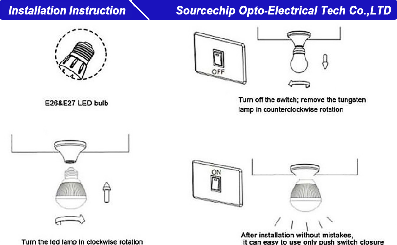 The new China led bulb lights supply - selling high quality LED bulb