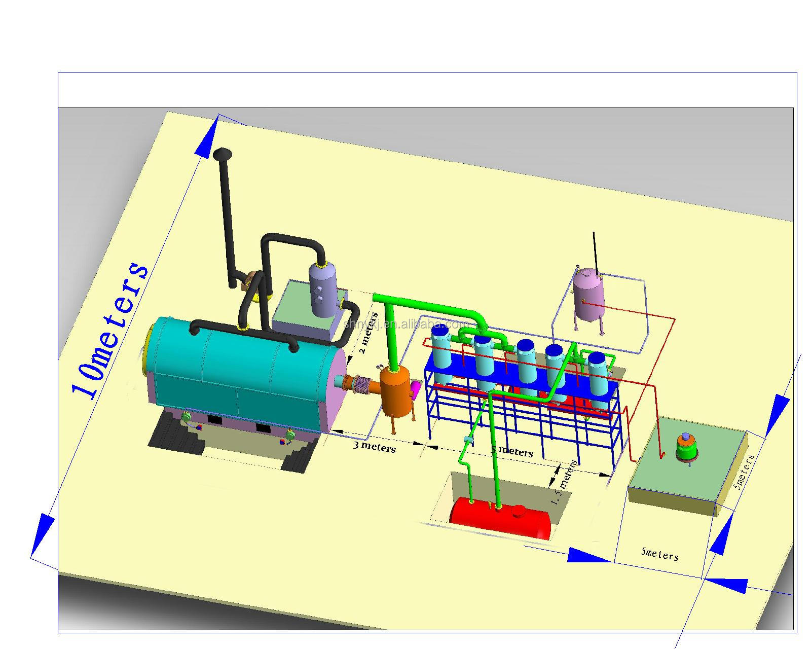 Direct Heating Output Capacity 15 Tons Waste Tire Pyrolysis Plant for Tire Recycling