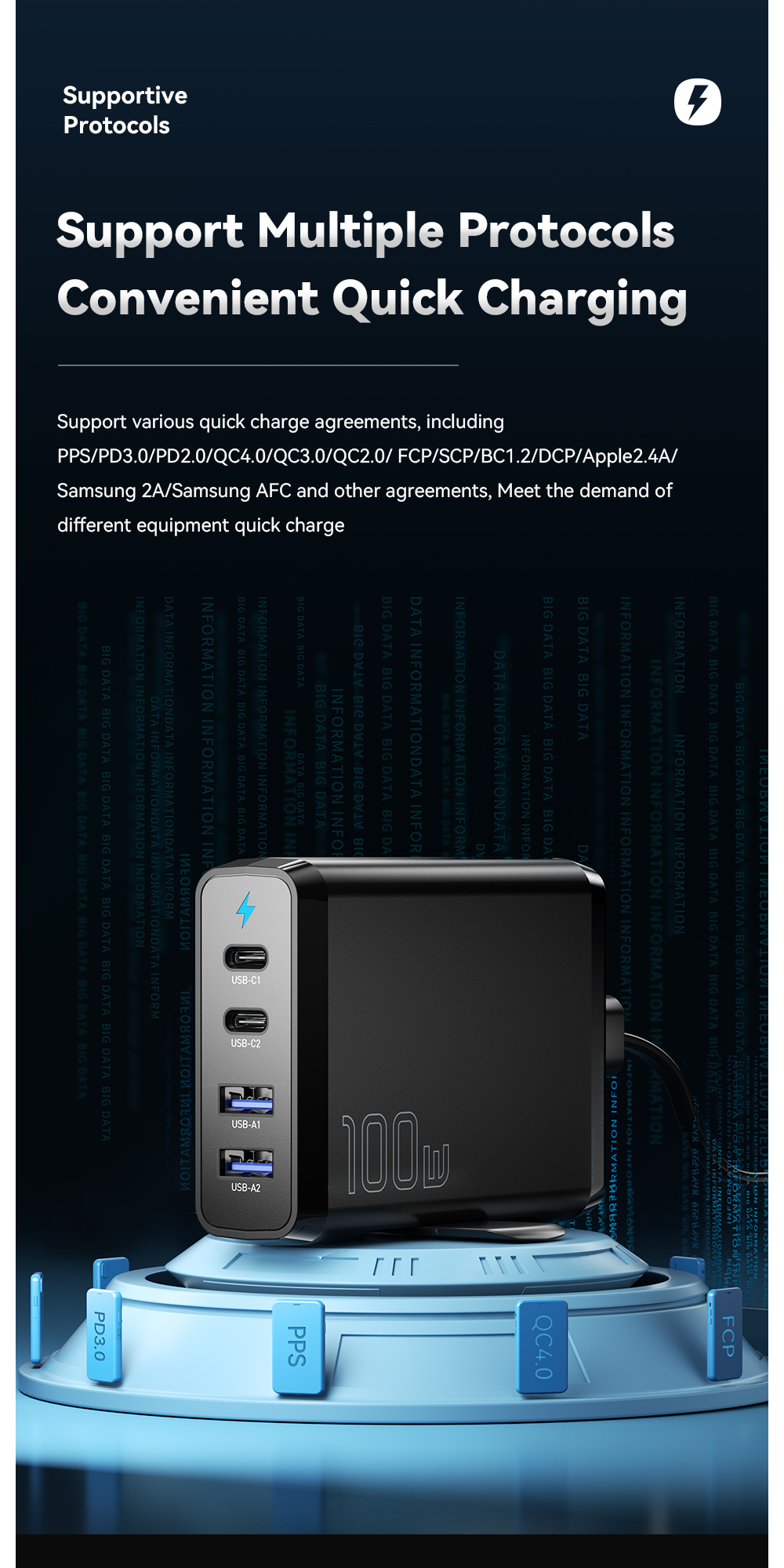 Travel Type C Desktop GaN Phone Charger Quick Charging 100w With Dual USB Ports