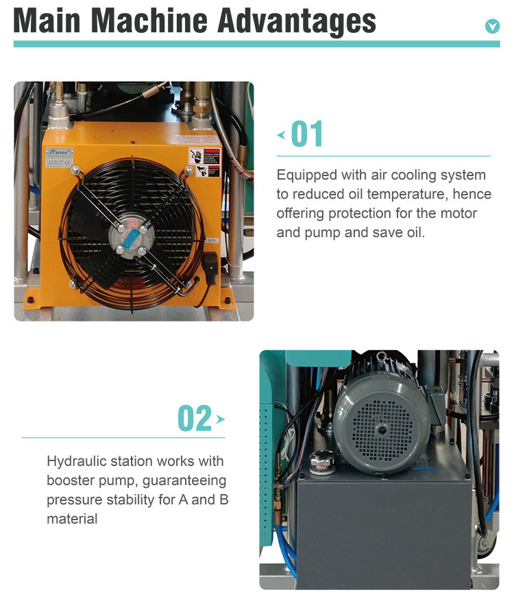 High Efficiency Hydraulic Polyurea Spray Equipment 20KW H700