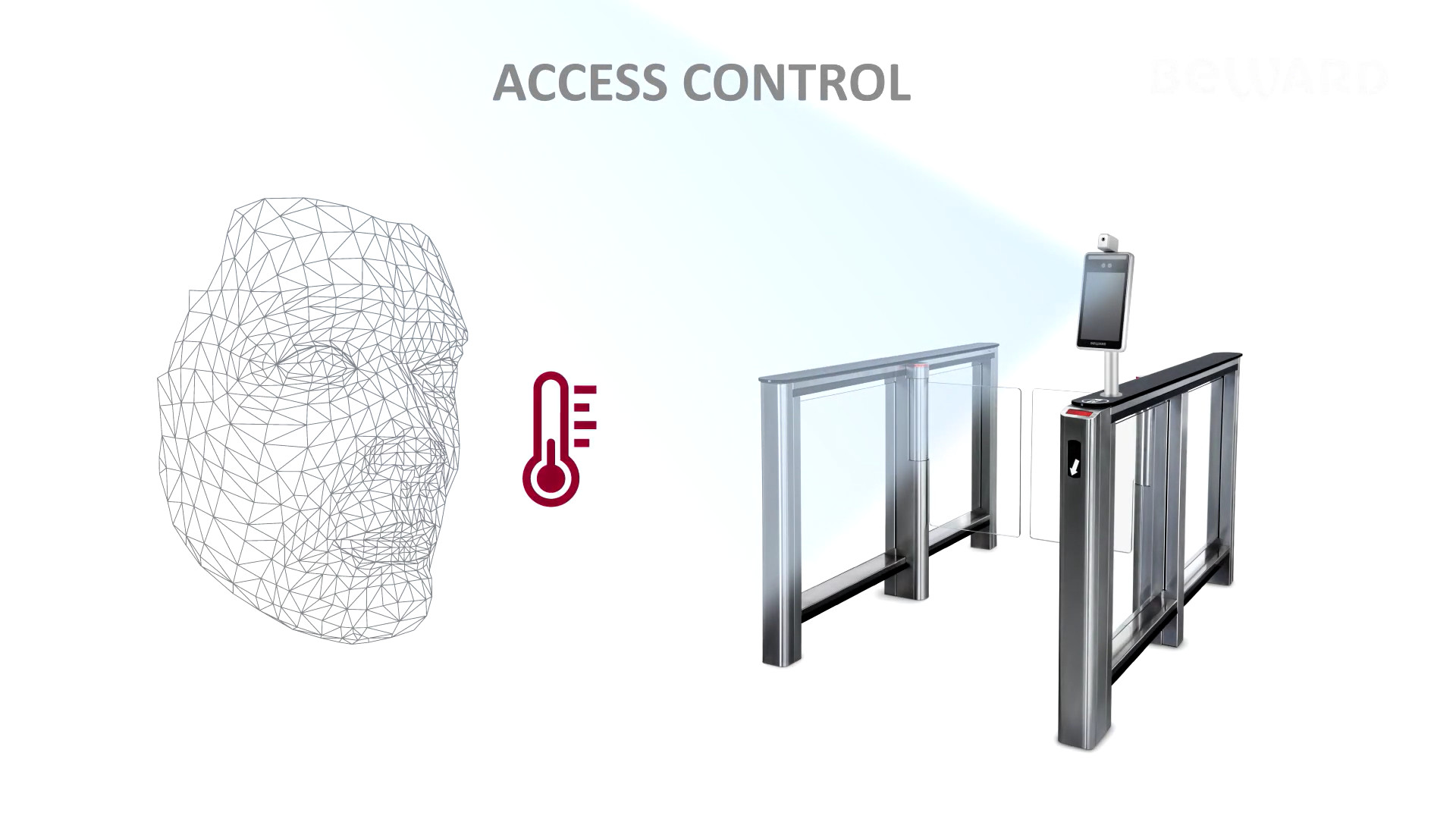SDK HTTP MQTT 110DB Face Recognition Access Control System
