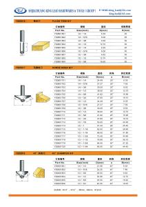 China FLUSH BIT wholesale