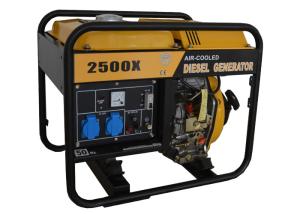 China Emergency power place Small Portable Generators 50 / 60HZ 3600rpm wholesale
