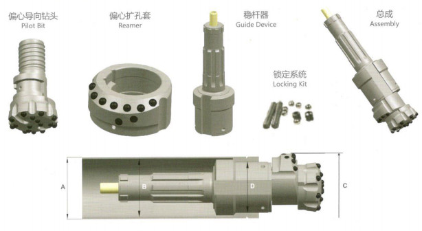 Eccentric Overburden ODEX Drilling System Geothermal Well Blasting And Drilling Tools