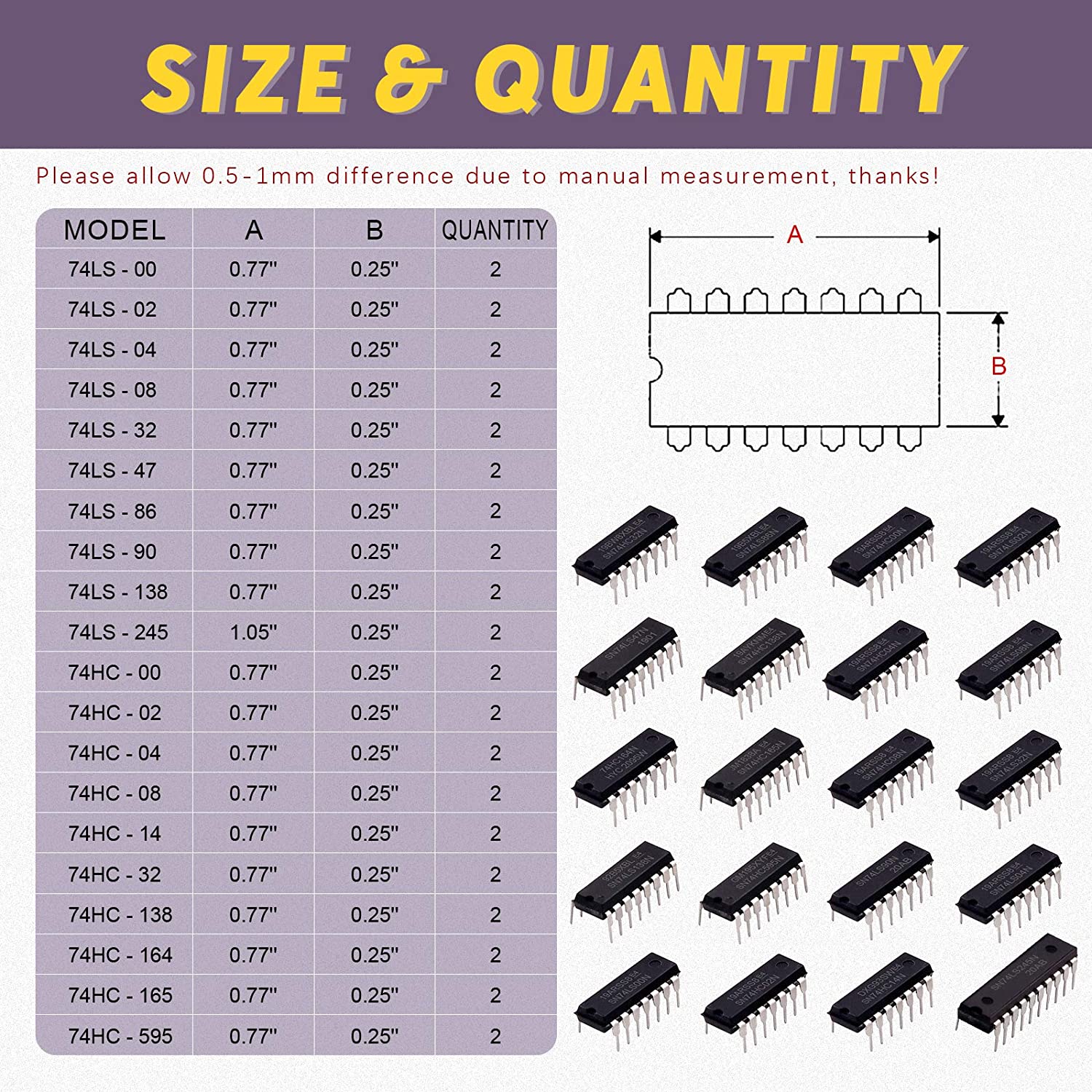 Analog ADIN1100 Co ADIN1100 Chips New Original Microcontroller Electronic Components Ic Parts