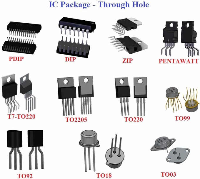 SN74LS241N DIP-20 8 Buffer Line Drive Receiver IC Chip