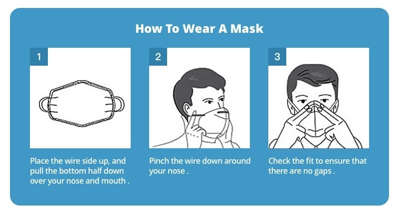 2-12 Years Kids Disposable Medical Face Mask Non Woven Fabric Material Personal Protection