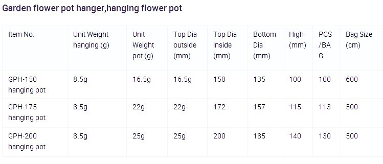 strong plastic flower pot hanging Pots flowers hook garden flower pot hanger