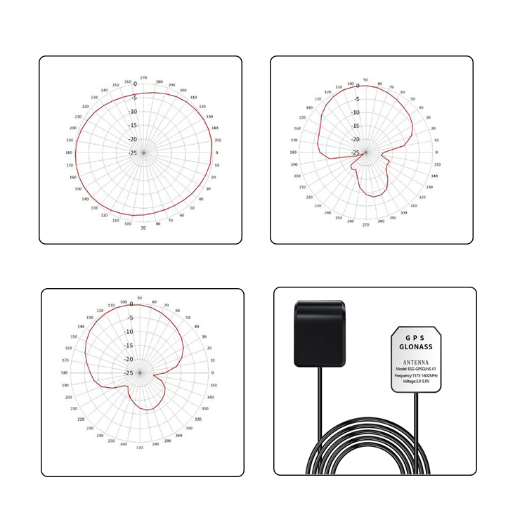 Active MMCX CRPA External GNSS GPS Antenna for South GNSS Garmin GSM L1 L2 Calileo RTK