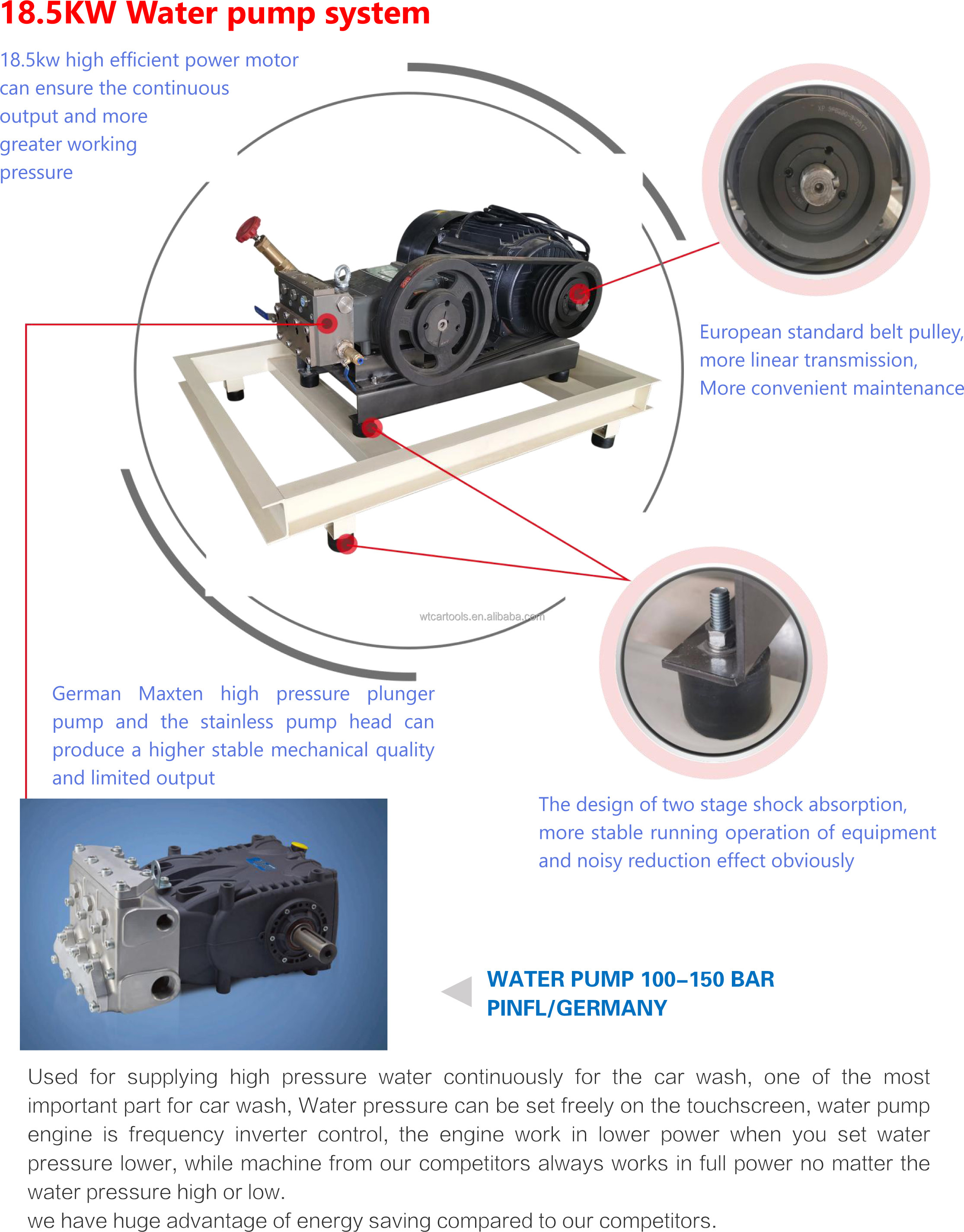 Automatic Rollover Car Wash System Galvanized Steel With Drying System