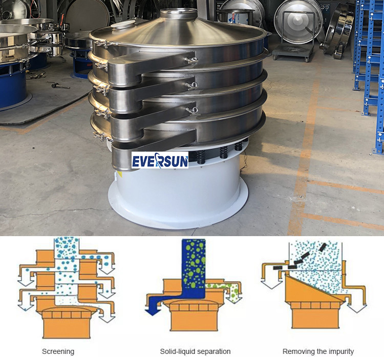 Automatic Vibrating Flour Screening Machine Electric Screen Sieving For Food