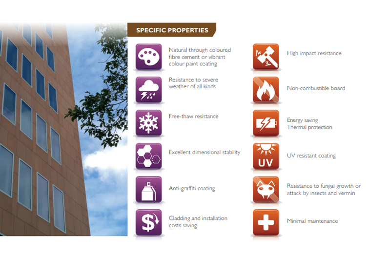 Scratch Resistant Fiber Cement Board with Thickness Woodgrain Melamine Particle Board
